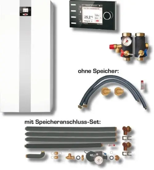 Gasbrennwertkessel von Wolf, ausgestattet mit einem Bedienfeld, Hydraulikmodul und Zubehörteilen, inklusive Schläuchen und Verbindungen, dargestellt ohne Pufferspeicher.